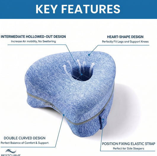 Belunae™ Orthopedic Pillow