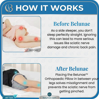 Belunae™ Orthopedic Pillow